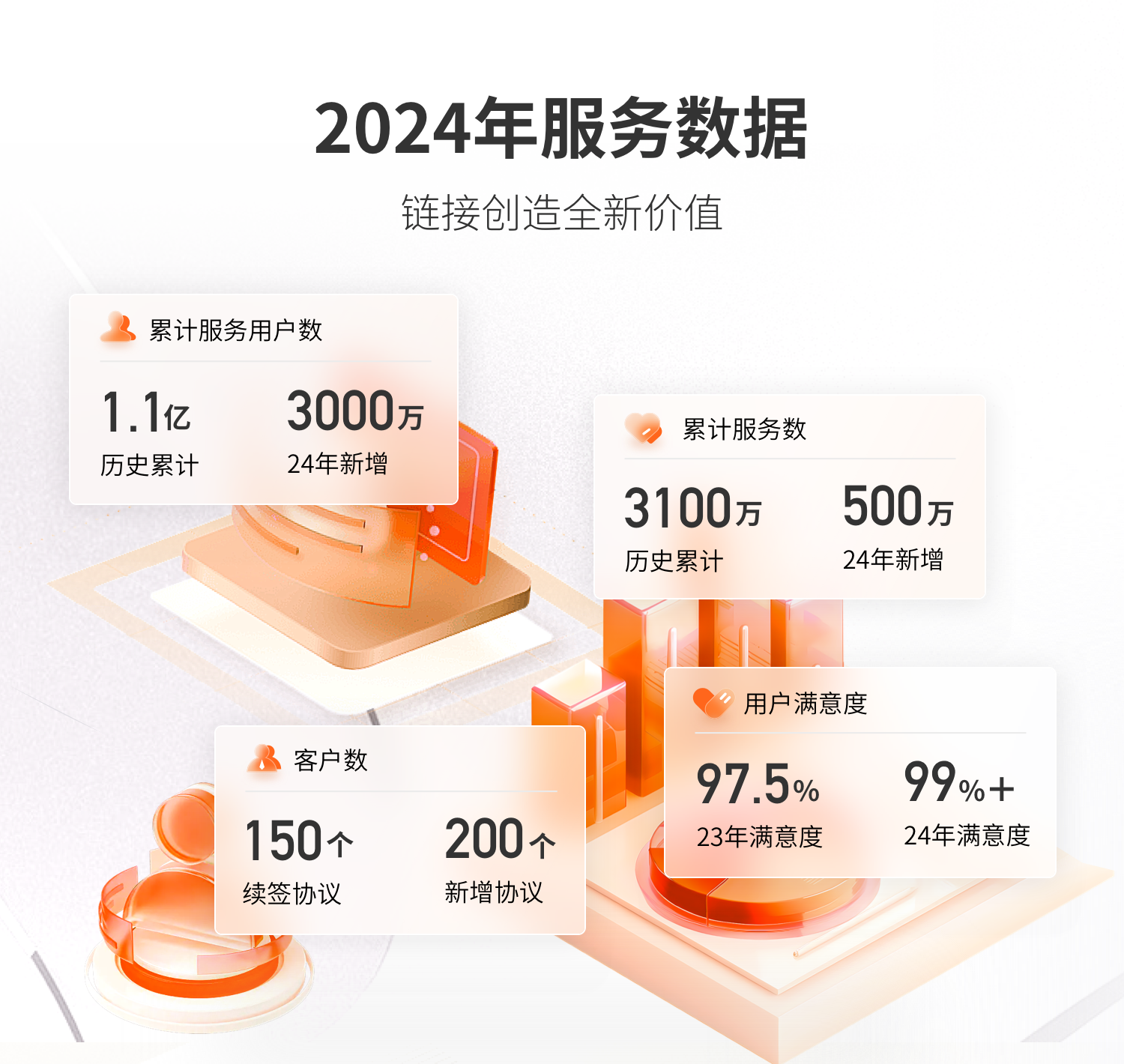 优加健保健康科技( 北京) 有限公司